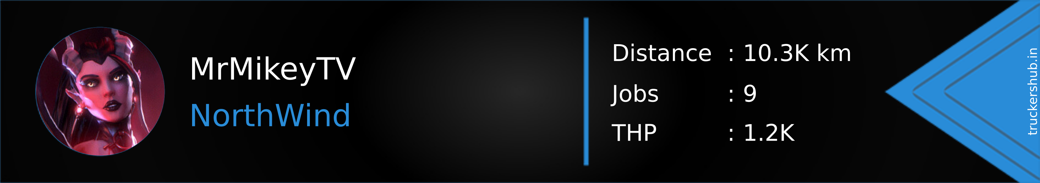 MrMikeyTV Banner