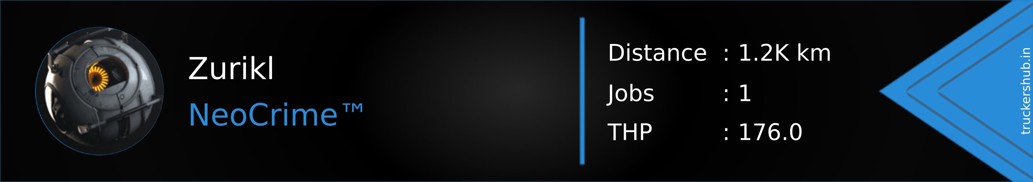 Zurikl Banner