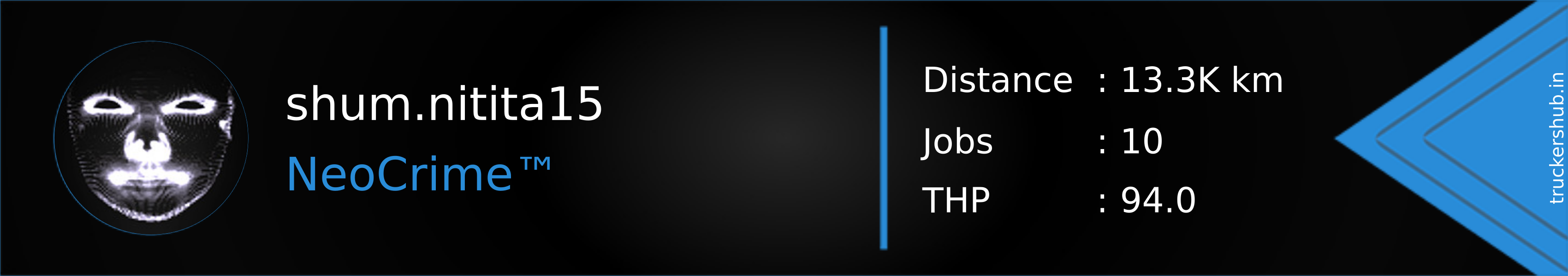 shum.nitita15 Banner
