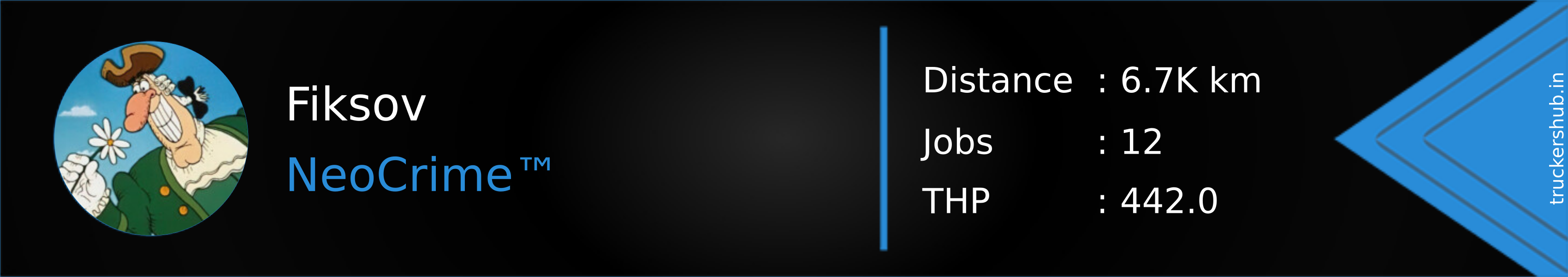 Fiksov Banner