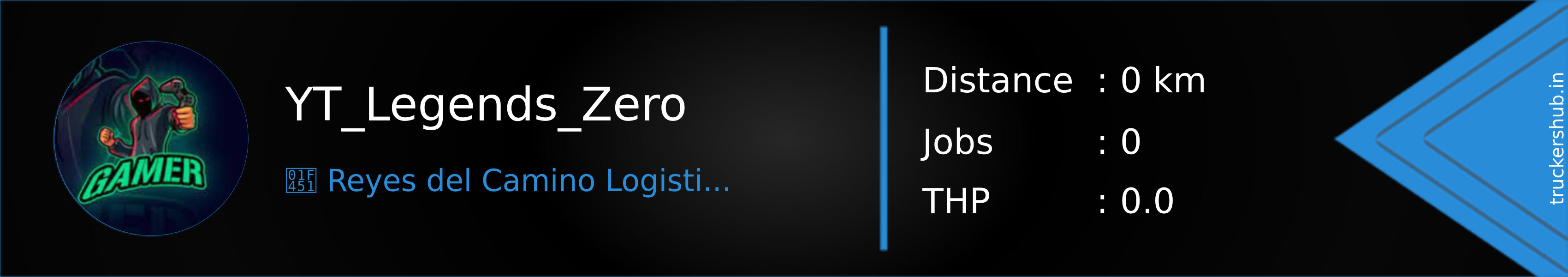 YT_Legends_Zero Banner