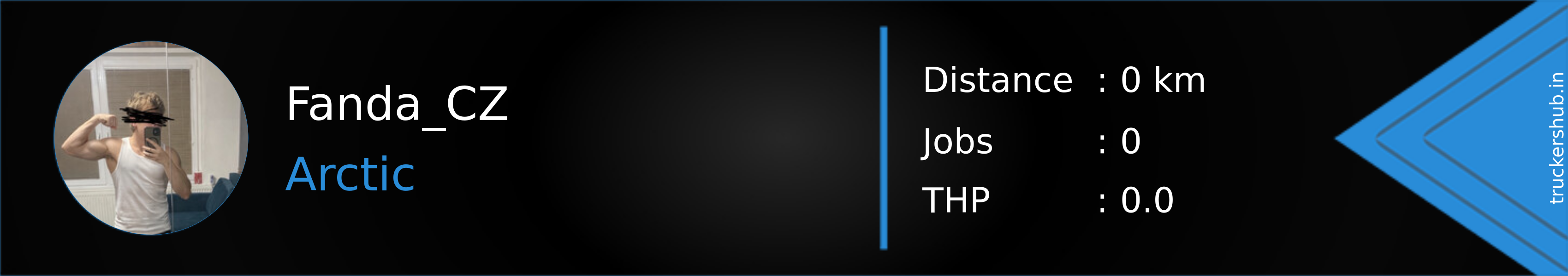 Fanda_CZ Banner
