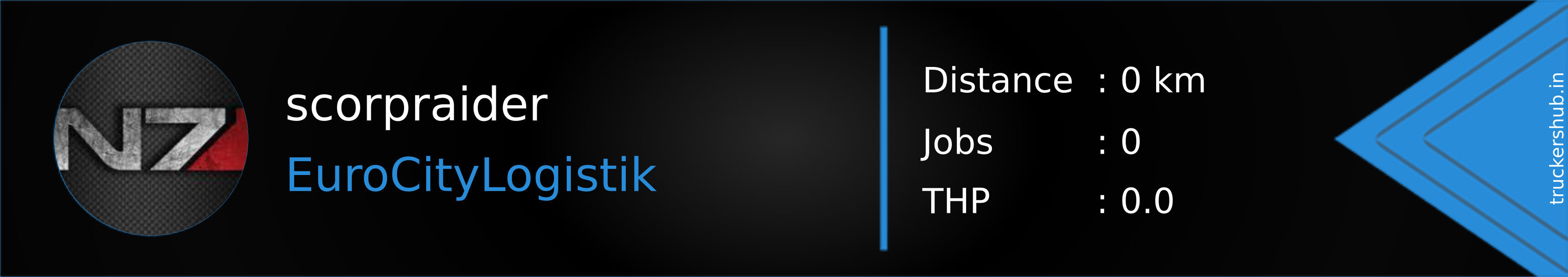 scorpraider Banner