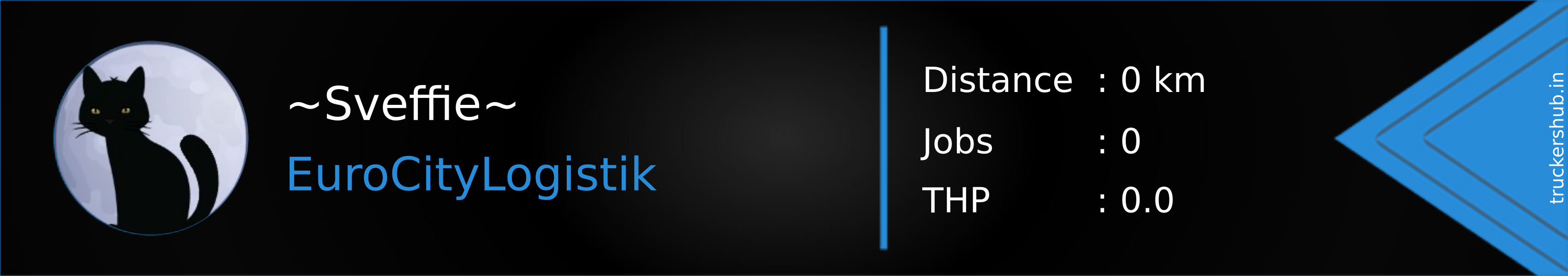 ~Sveffie~ Banner