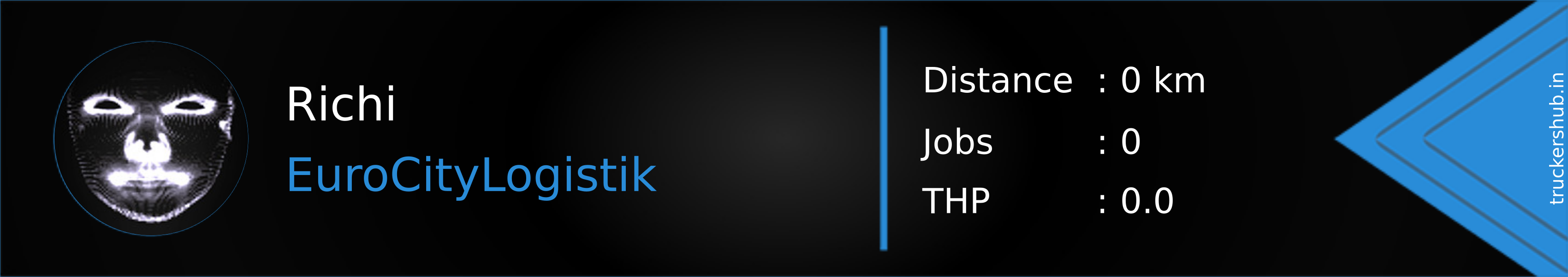 Richi Banner