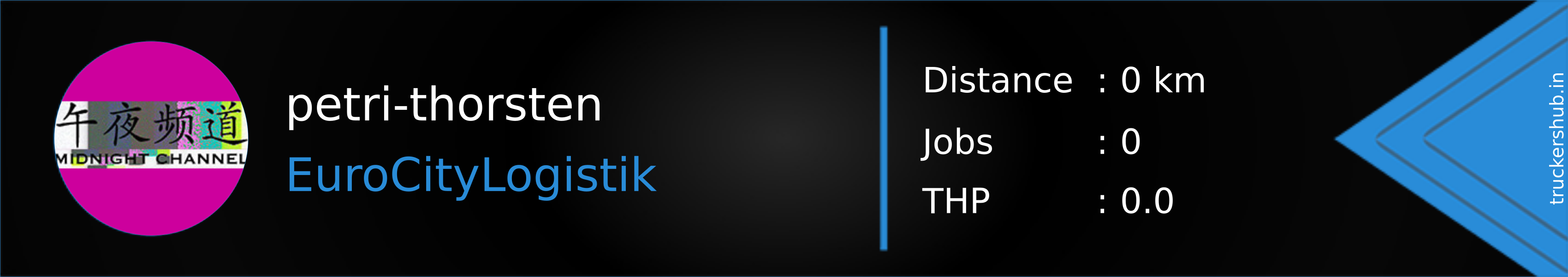 petri-thorsten Banner