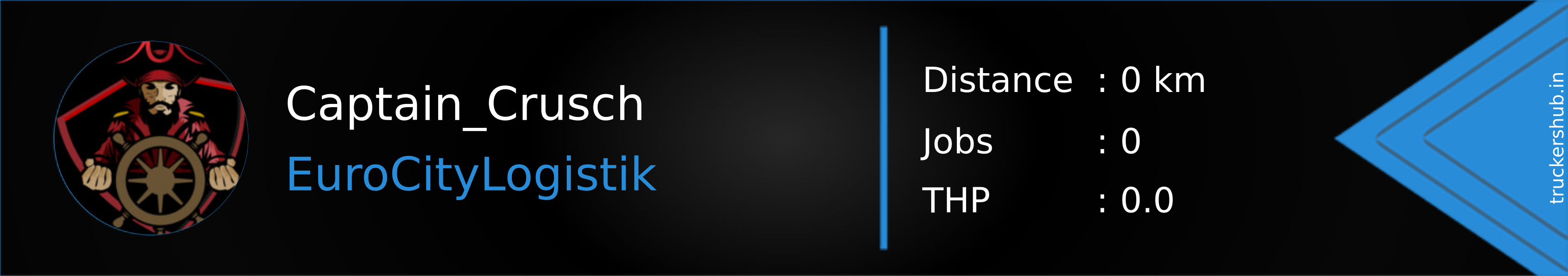 Captain_Crusch Banner