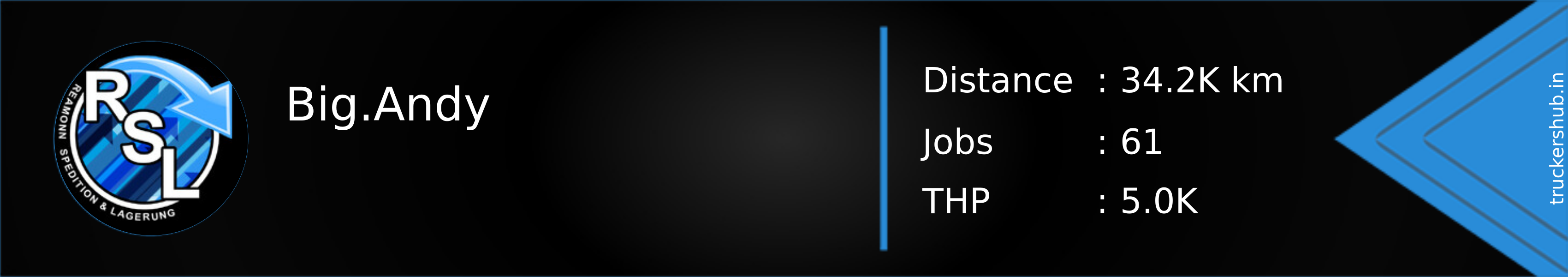 Big.Andy Banner