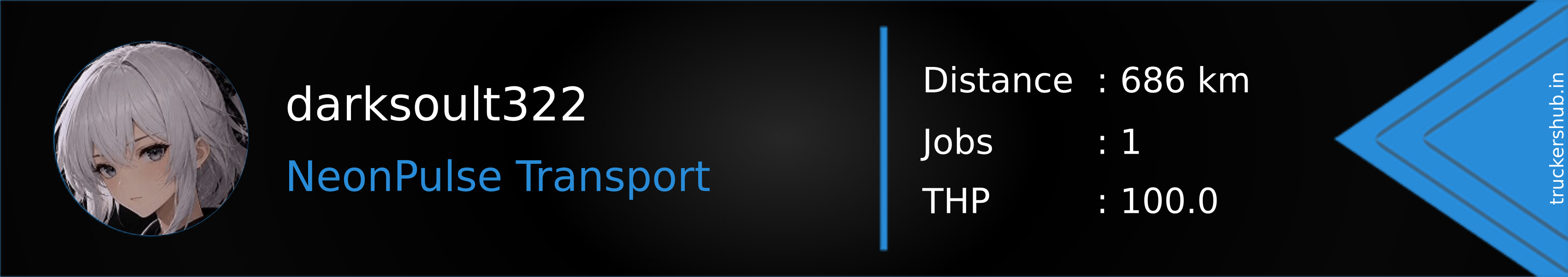 darksoult322 Banner