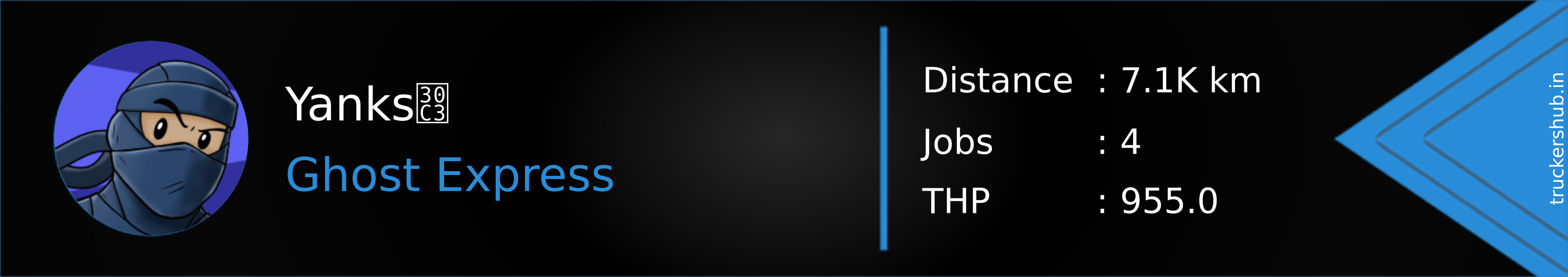 Yanksッ Banner