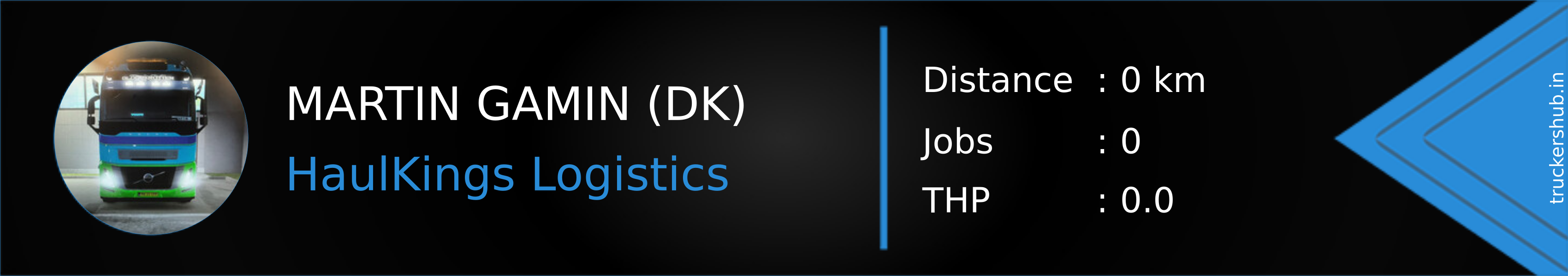 MARTIN GAMIN (DK) Banner