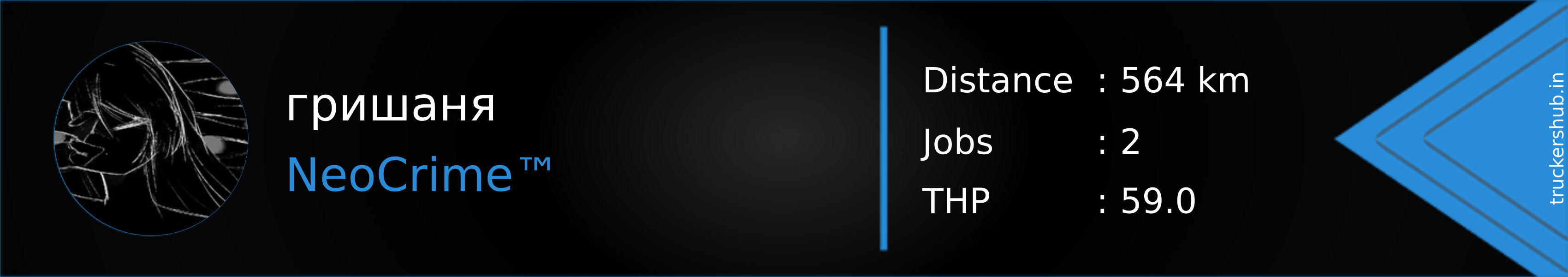 гришаня Banner