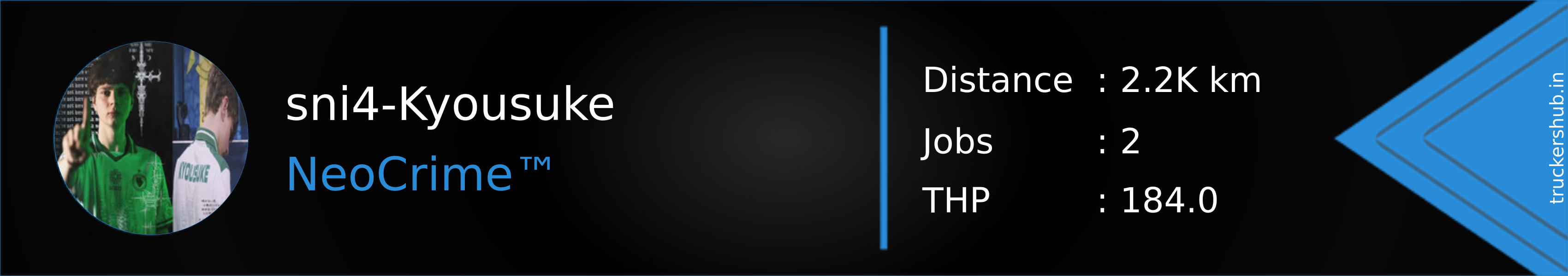 sni4-Kyousuke Banner