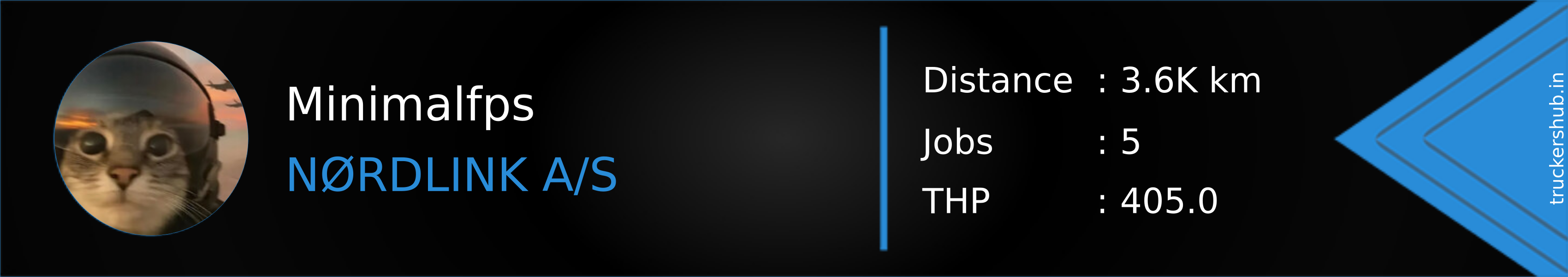 Minimalfps Banner