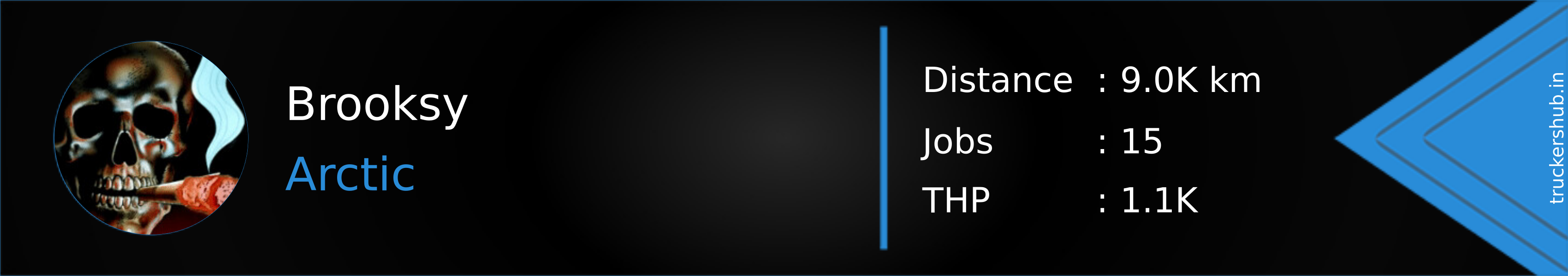 Brooksy Banner