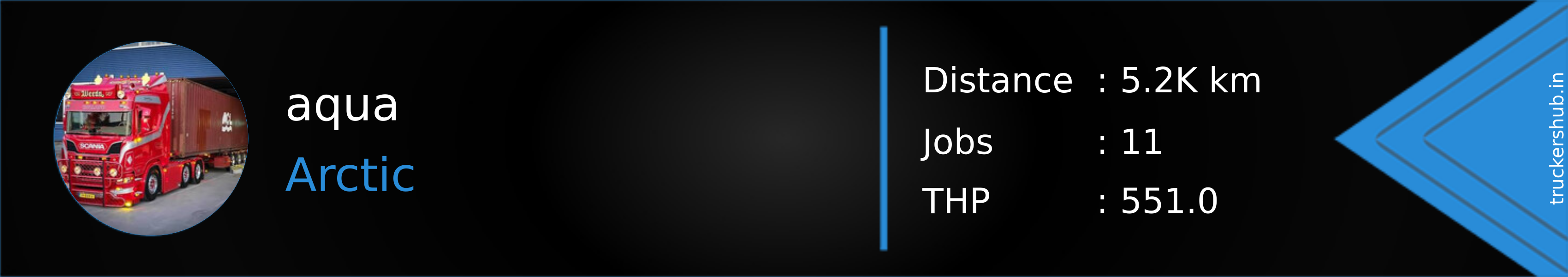 aqua Banner