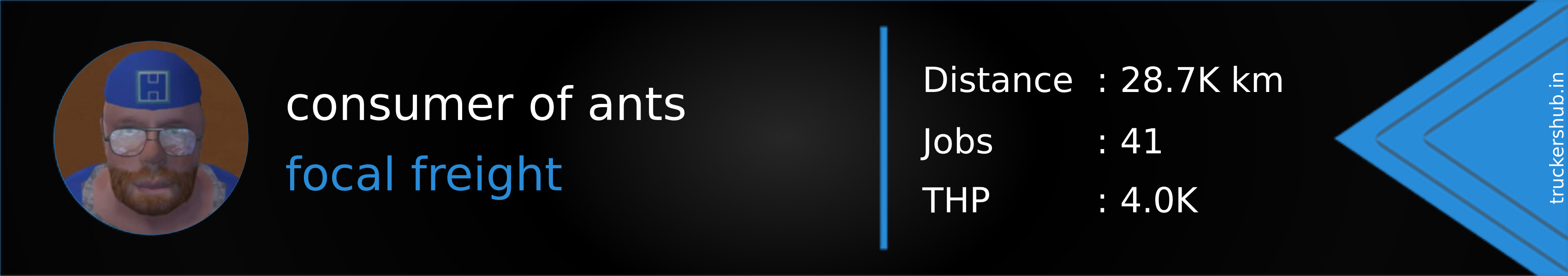 consumer of ants Banner