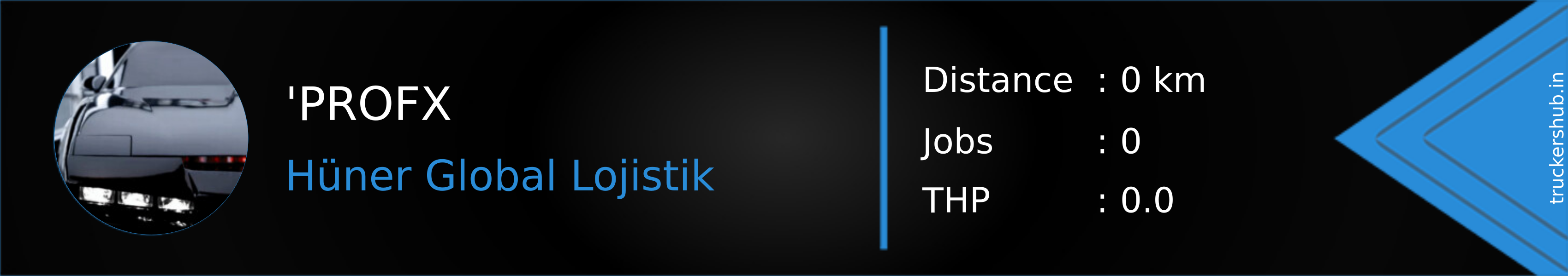 'PROFX Banner