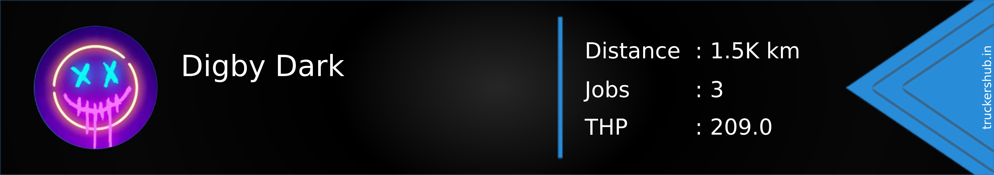 Digby Dark Banner