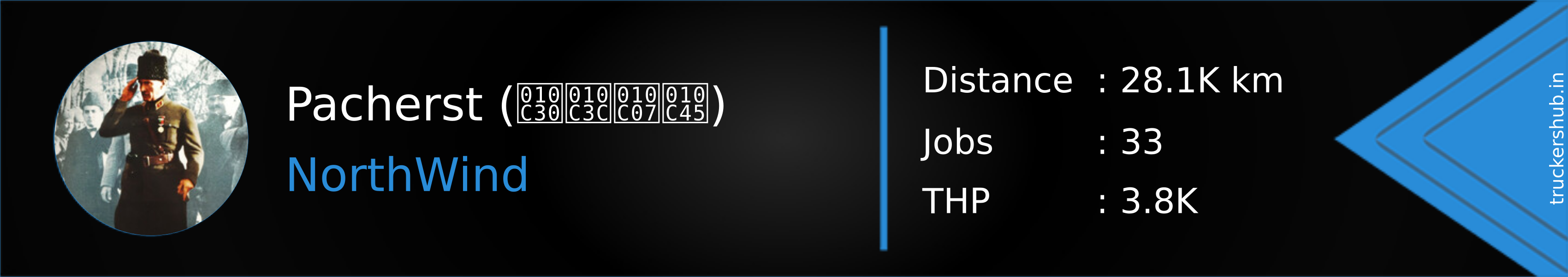 Pacherst (𐱅𐰇𐰼𐰰) Banner