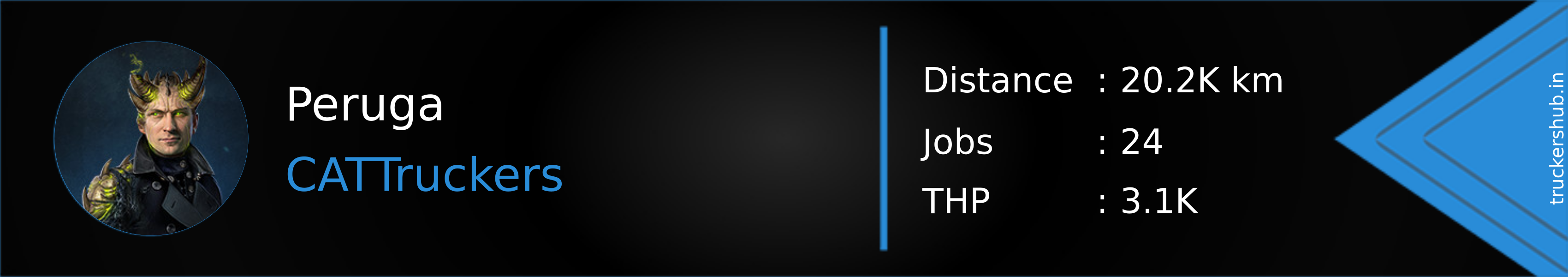 Peruga Banner
