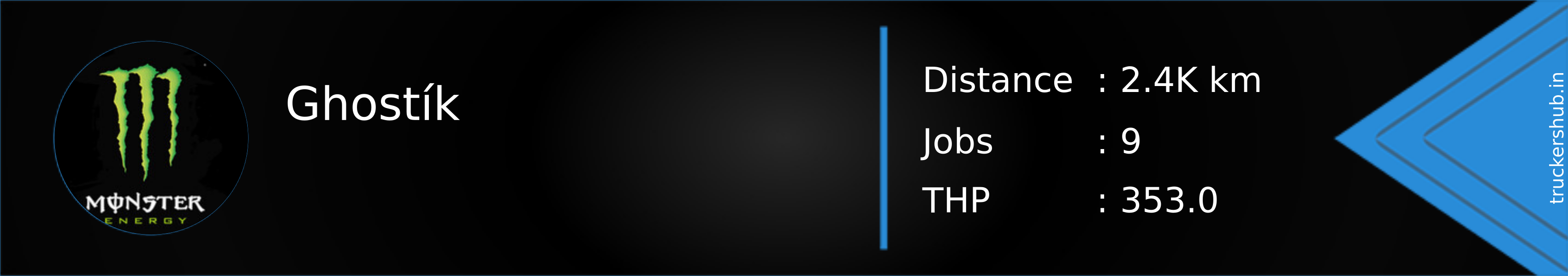Ghostík Banner