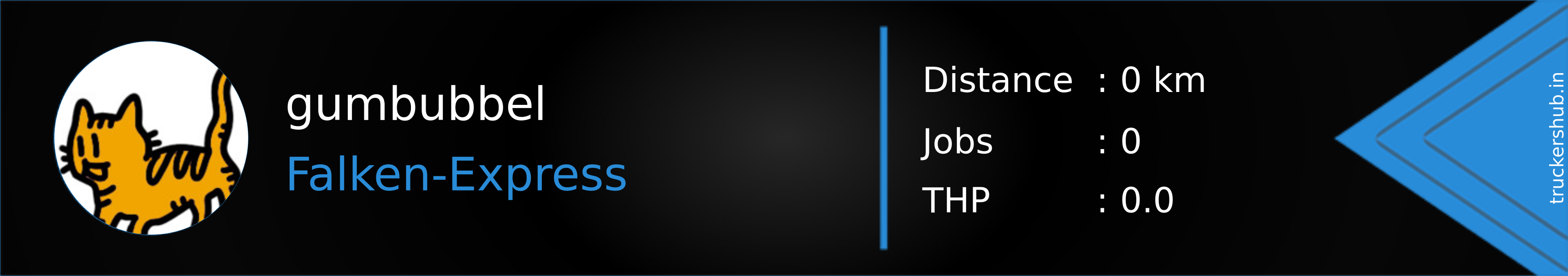 gumbubbel Banner