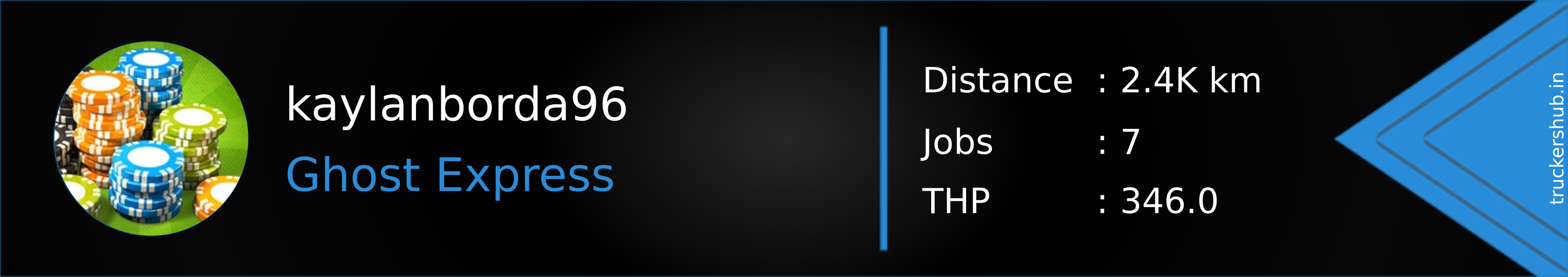 kaylanborda96 Banner