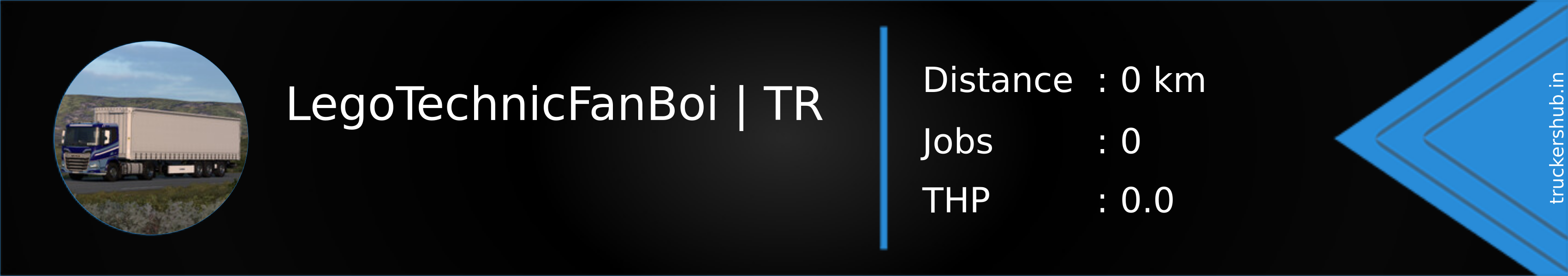 LegoTechnicFanBoi | TR Banner