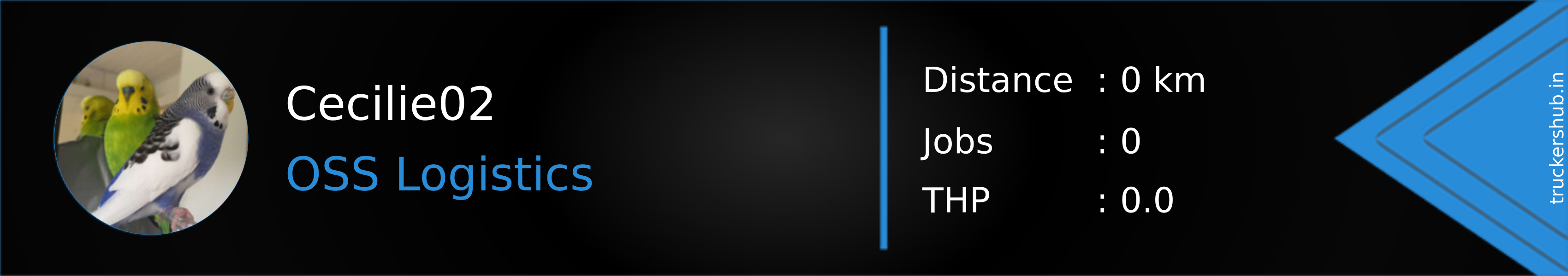 Cecilie02 Banner