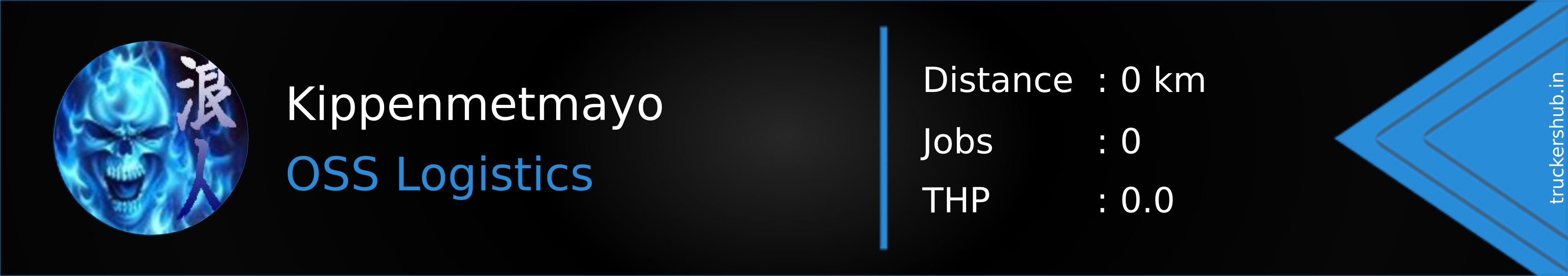 Kippenmetmayo Banner