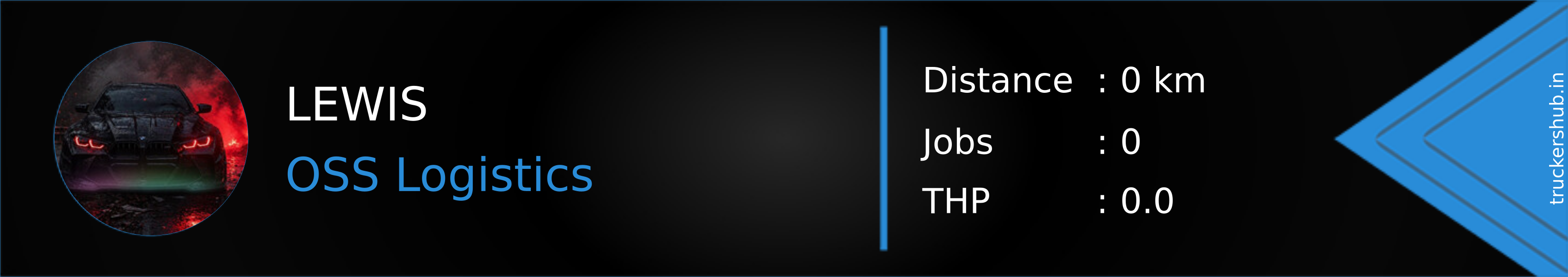 LEWIS Banner