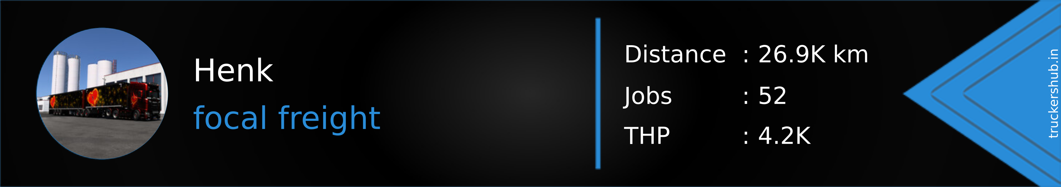 Henk Banner