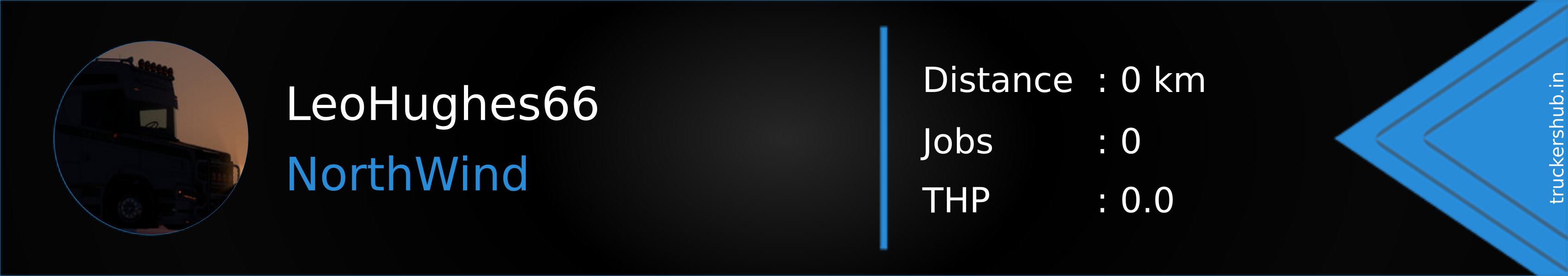LeoHughes66 Banner