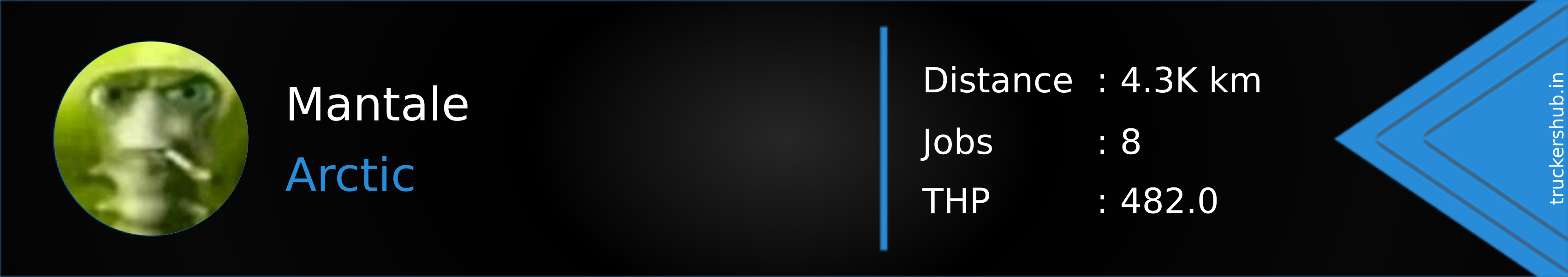 Mantale Banner