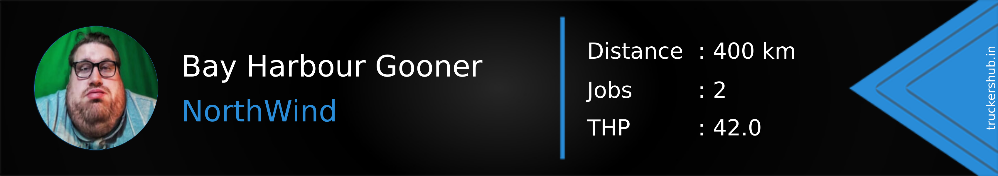 Bay Harbour Gooner Banner
