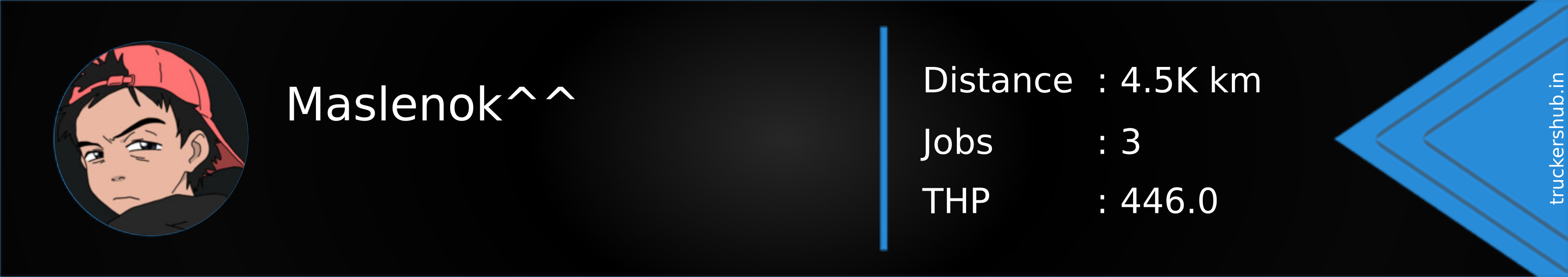 Maslenok^^ Banner