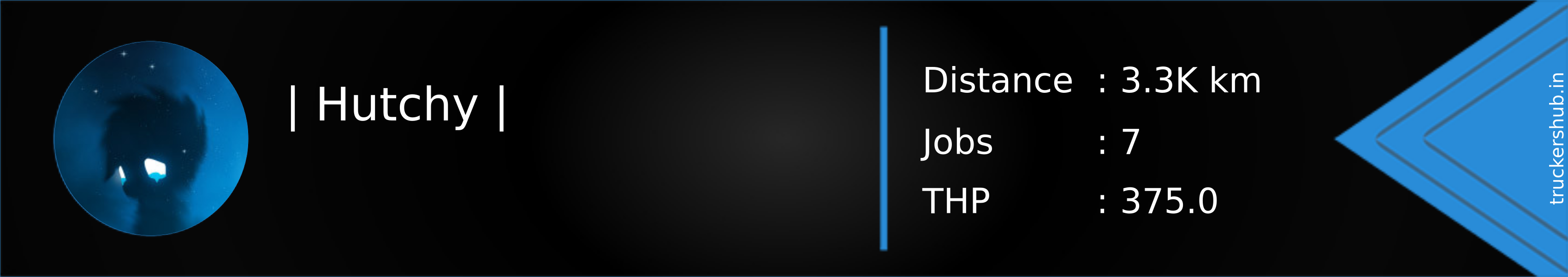 | Hutchy | Banner