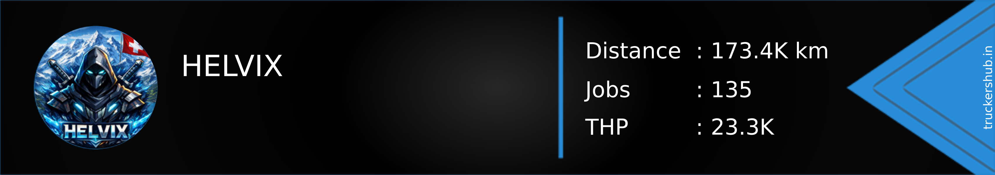 HELVIX Banner