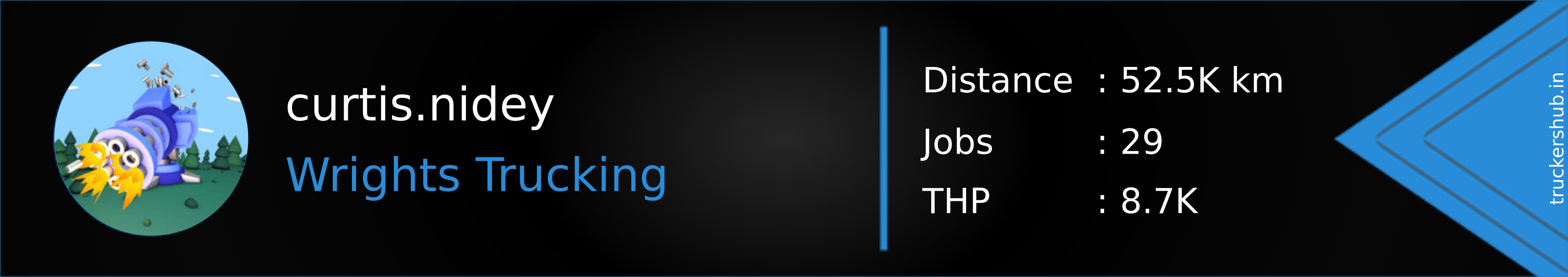 curtis.nidey Banner