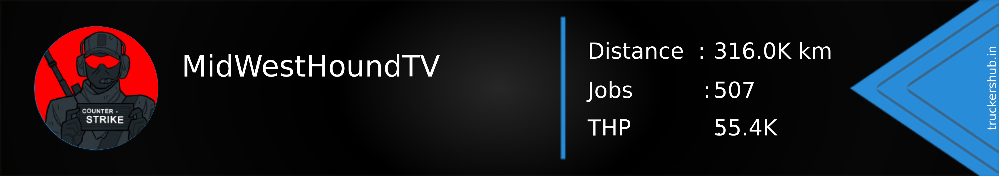 MidWestHoundTV Banner