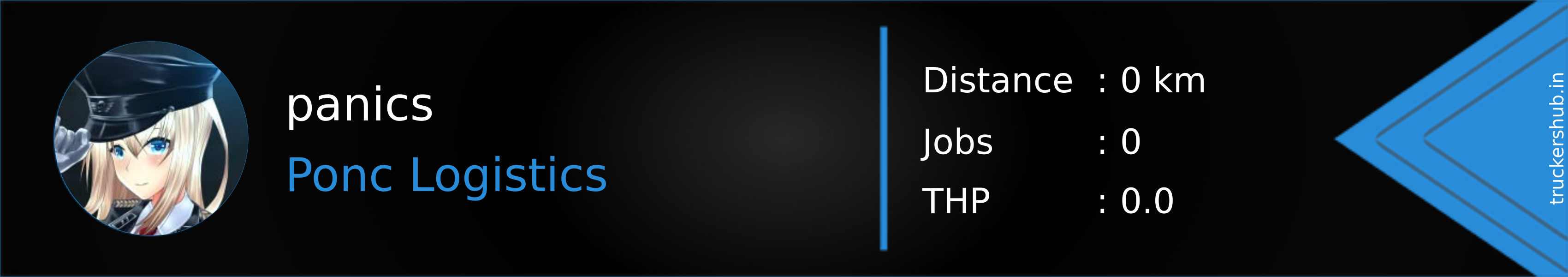 panics Banner