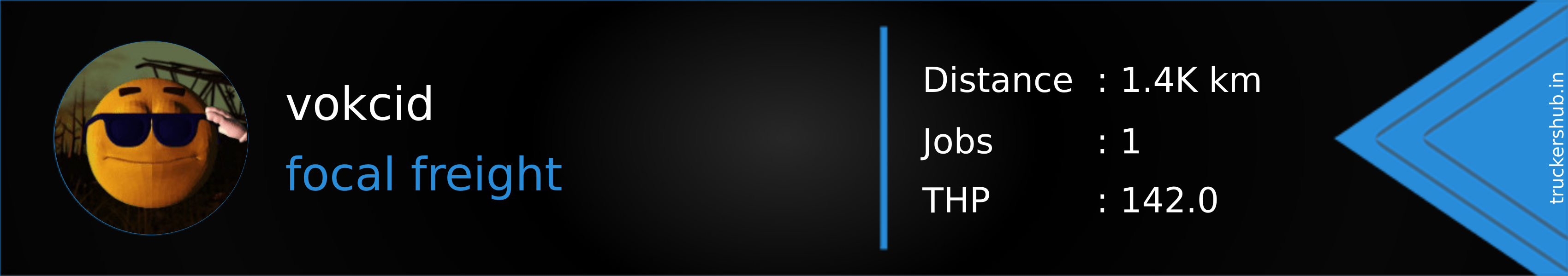 vokcid Banner