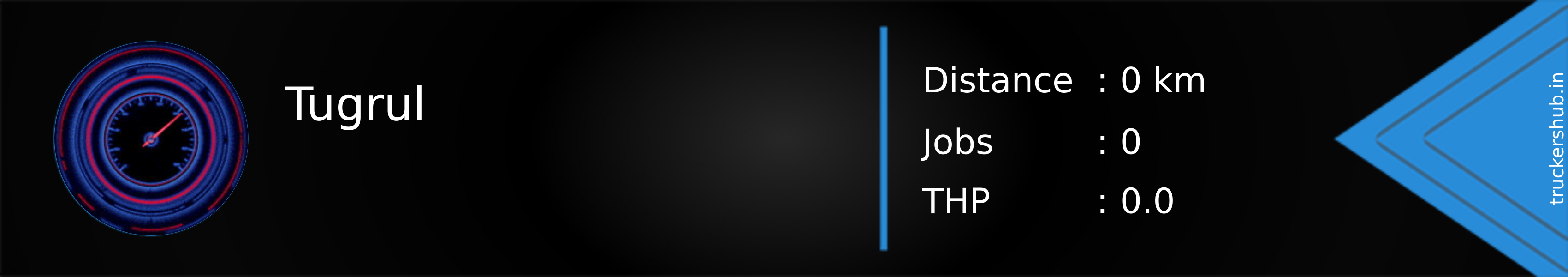 Tugrul Banner