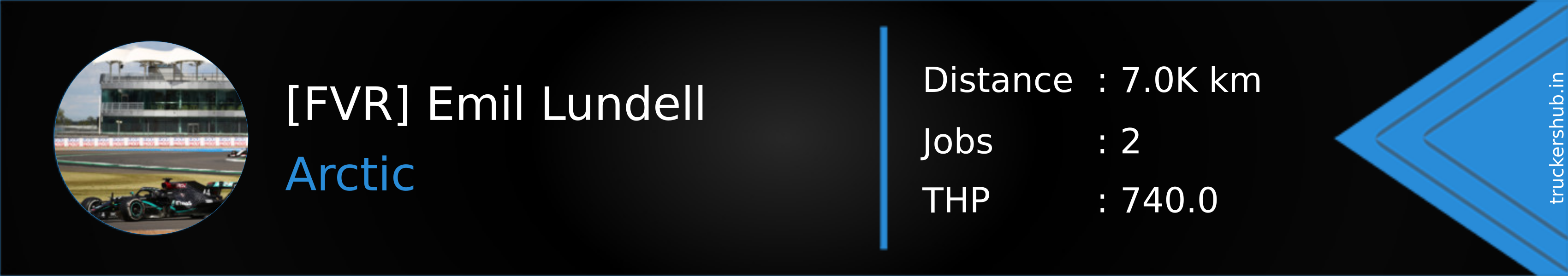 [FVR] Emil Lundell Banner