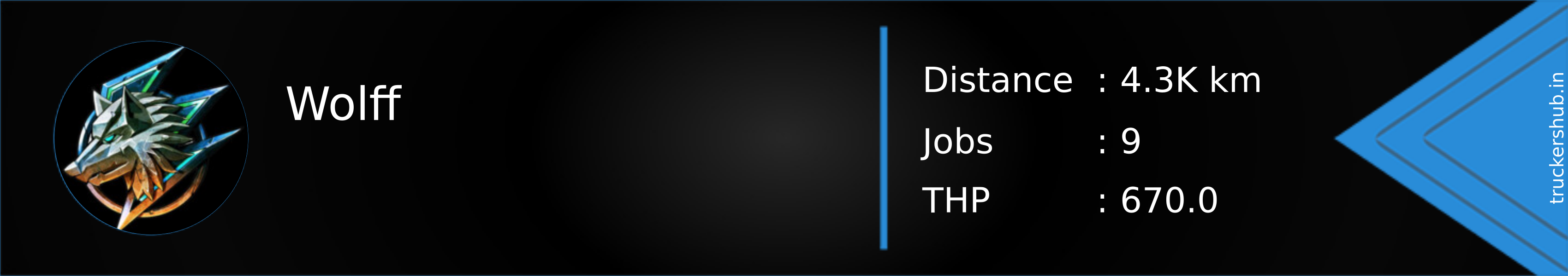 Wolff Banner