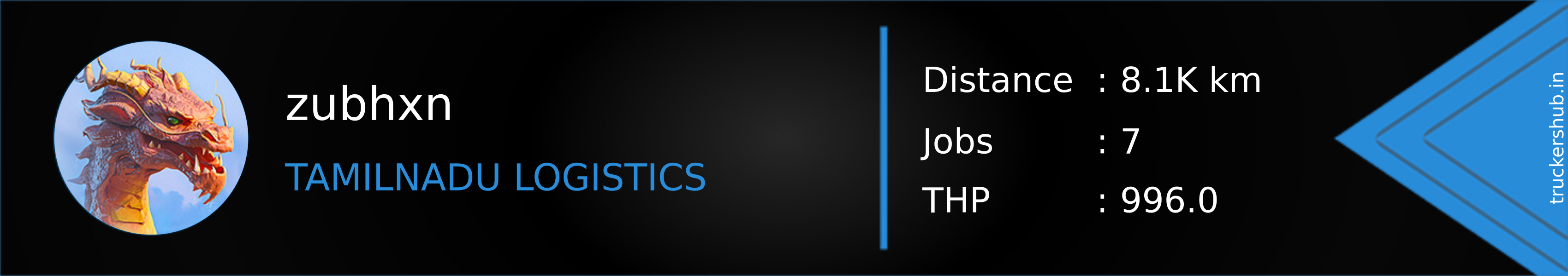 zubhxn Banner