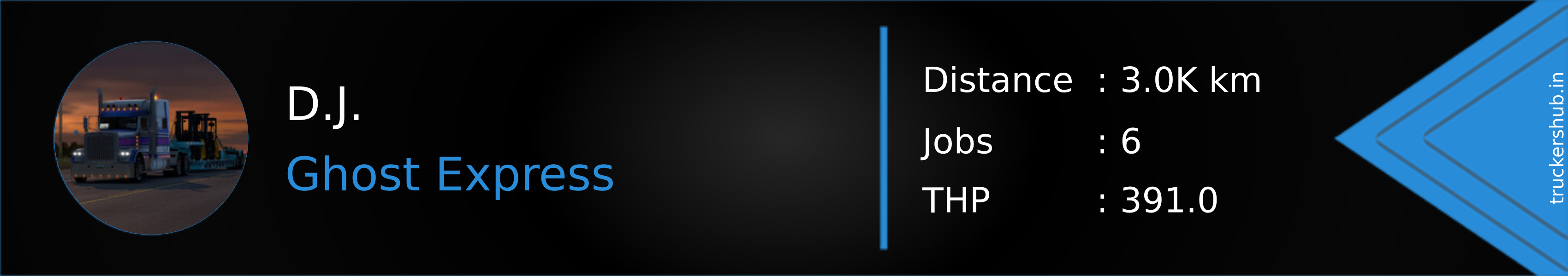 D.J. Banner