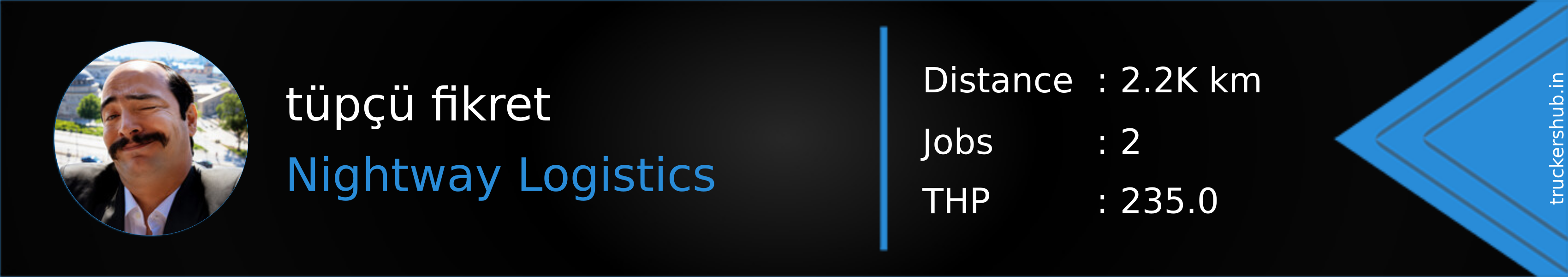 tüpçü fikret Banner
