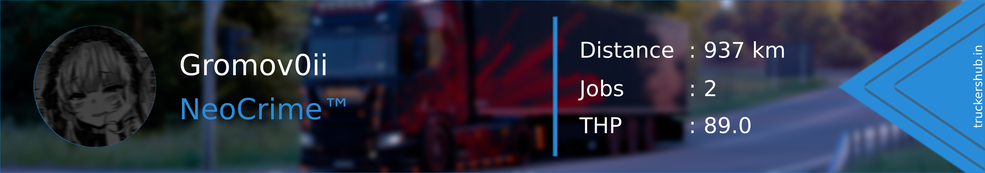Gromov0ii Banner